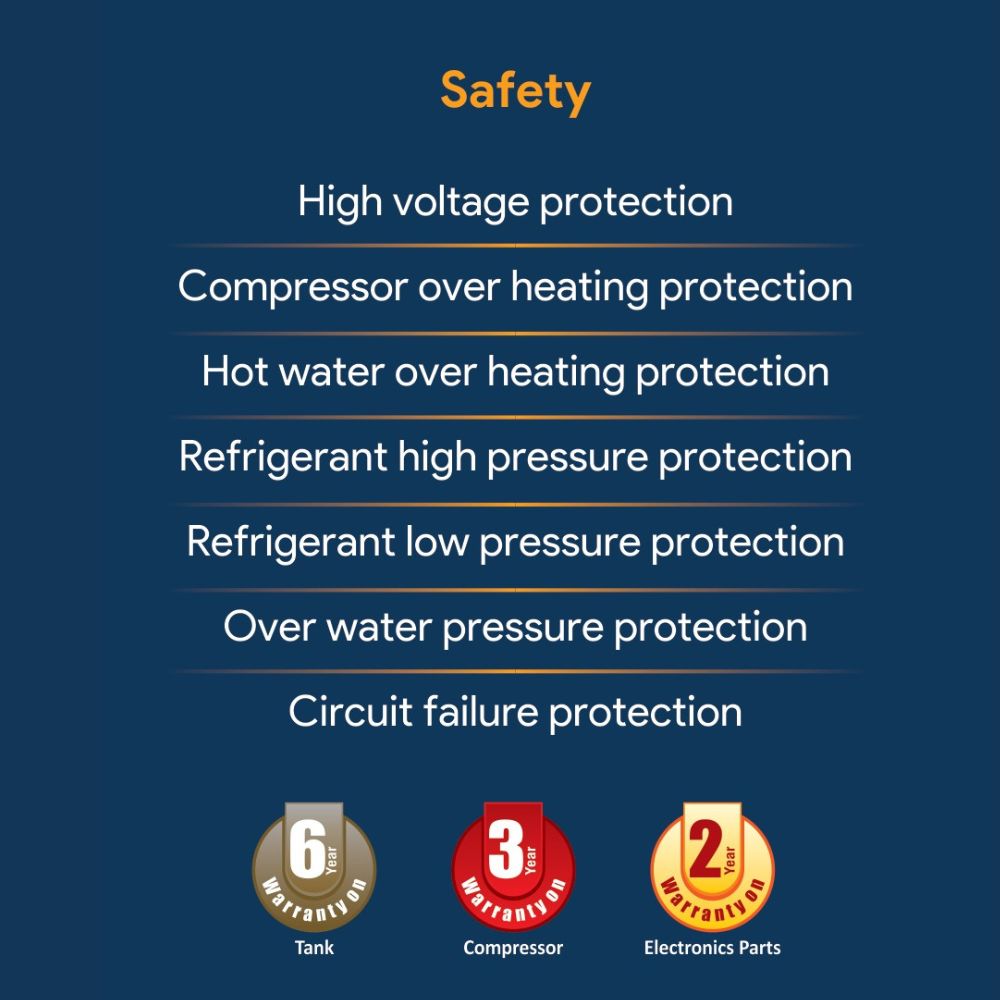 All in one heat pump safety